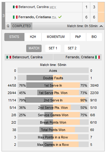 Ferrando 1TQ Victoria