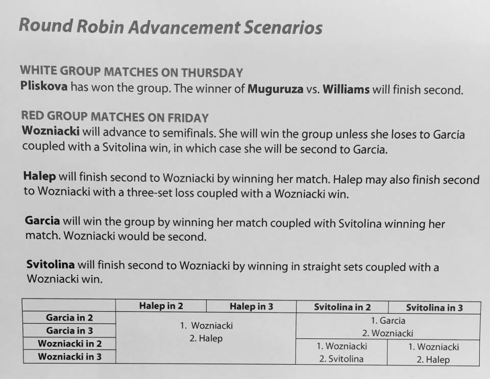 Scenari gruppo rosso small